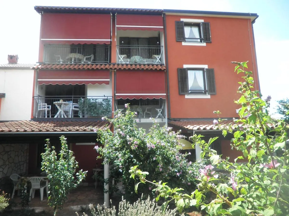Apartmani Mirjana Umag 0*,  Croatia